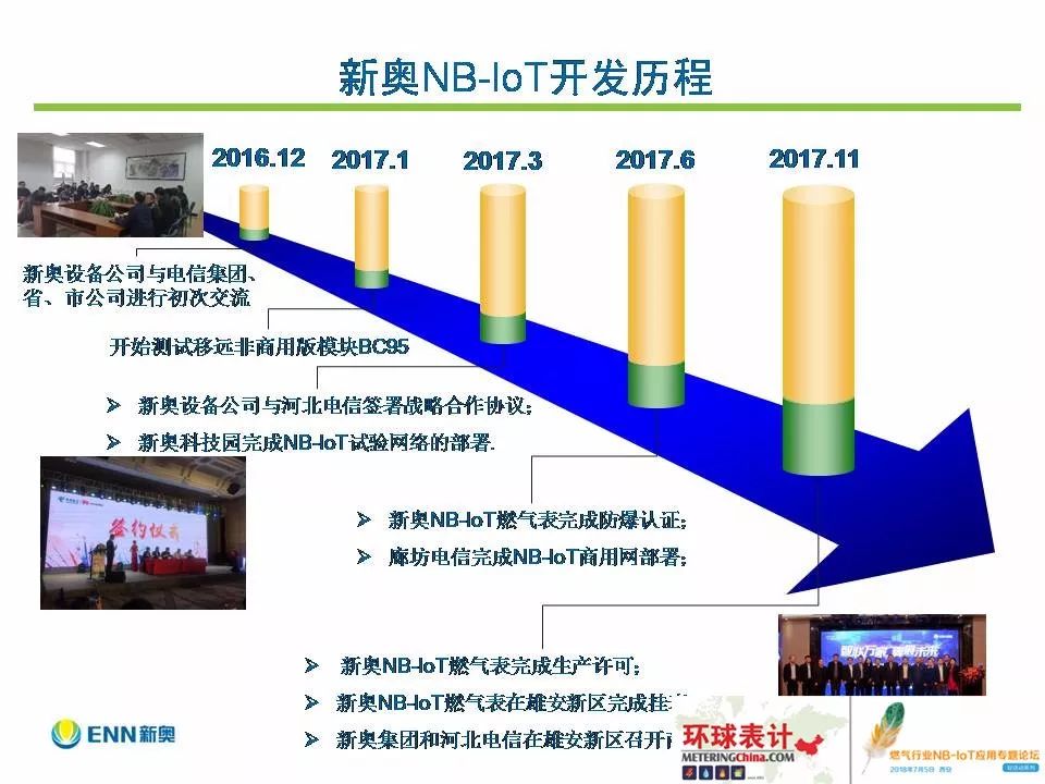 新奥资料免费精准2024｜精选解释解析落实