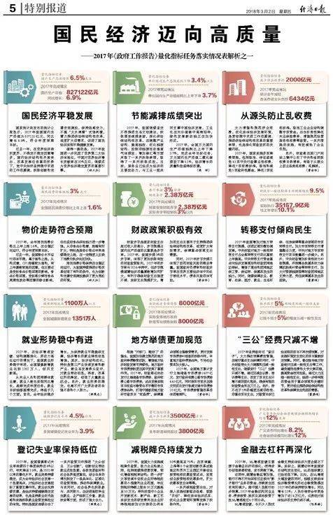 admin 第39页