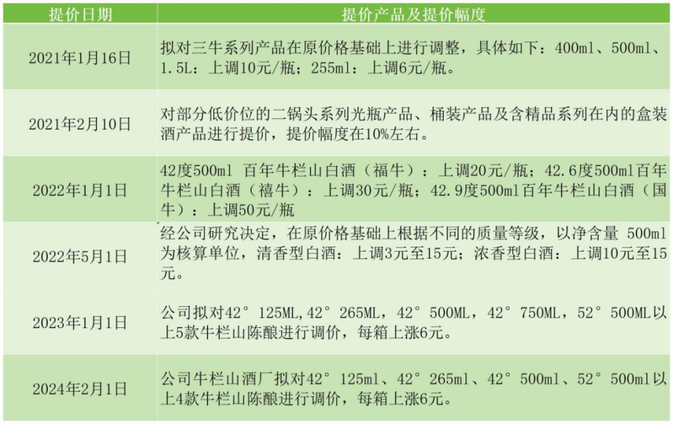 admin 第13页